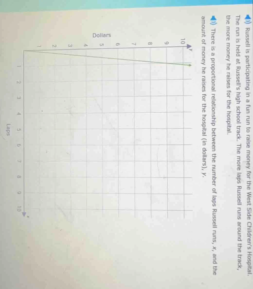 russell is participating in a fun run to raise money for the west side …