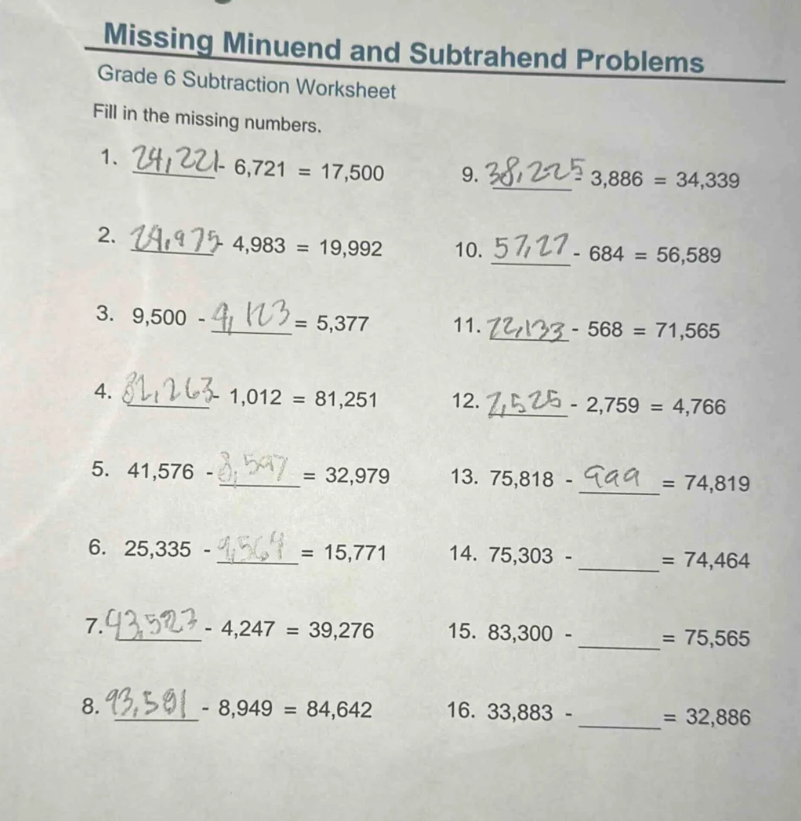 missing minuend and subtrahend problems grade 6 subtraction worksheet f…