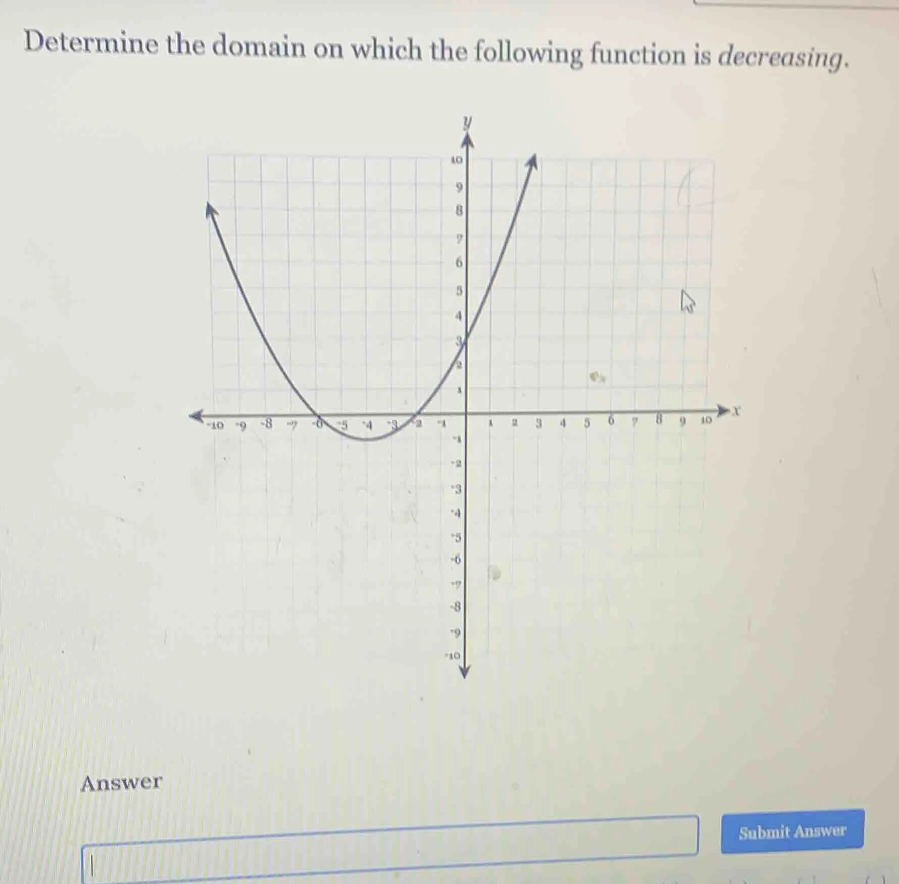 determine the domain on which the following function is decreasing.