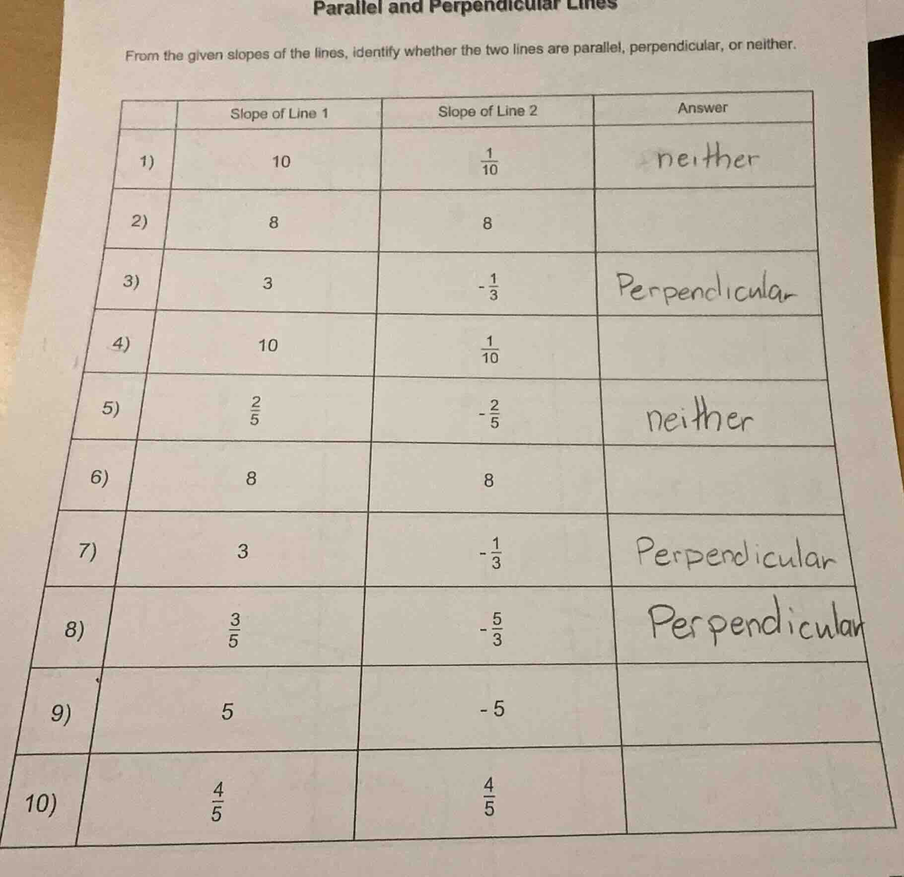 parallel and perpendicular lines from the given slopes of the lines, id…