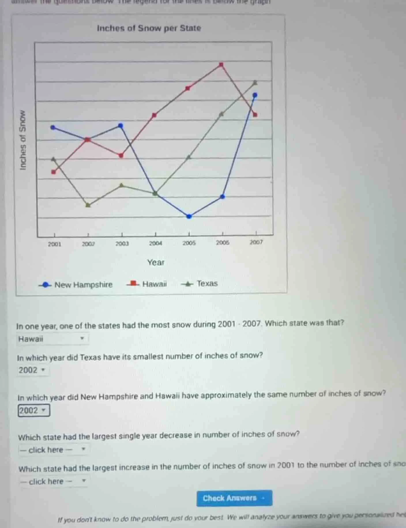 inches of snow per state inches of snow year 2001 2002 2003 2004 2005 2…