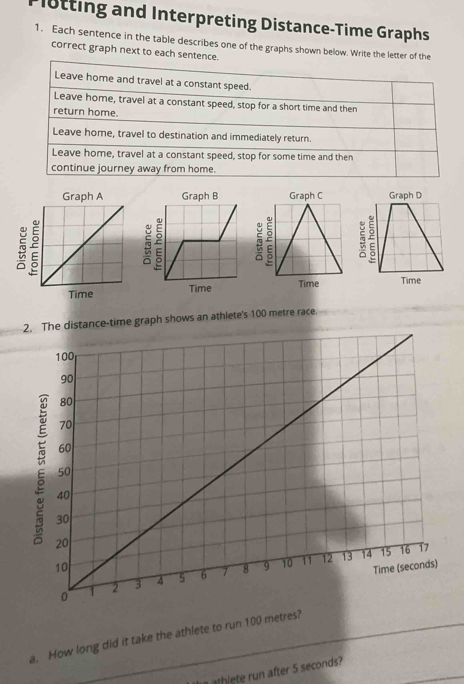 plotting and interpreting distance - time graphs 1. each sentence in th…