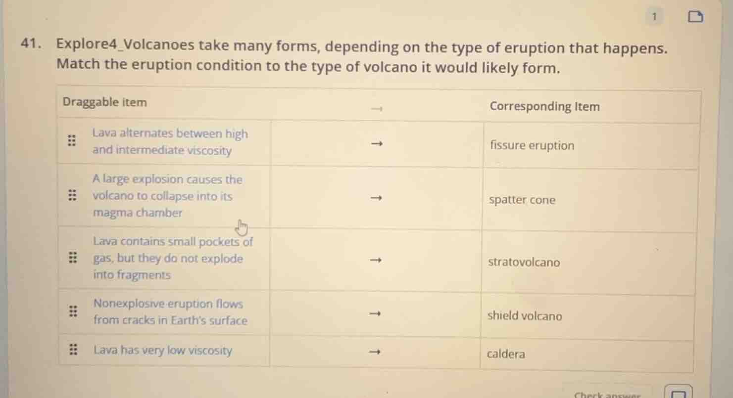 41. explore4_volcanoes take many forms, depending on the type of erupti…