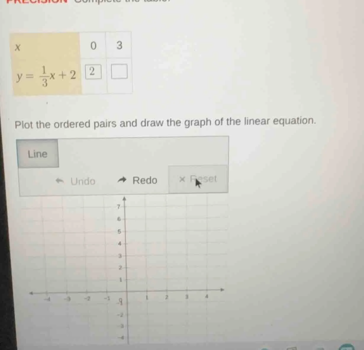 x 0 3 y = \\frac{1}{3}x + 2 2 \\square plot the ordered pairs and draw …