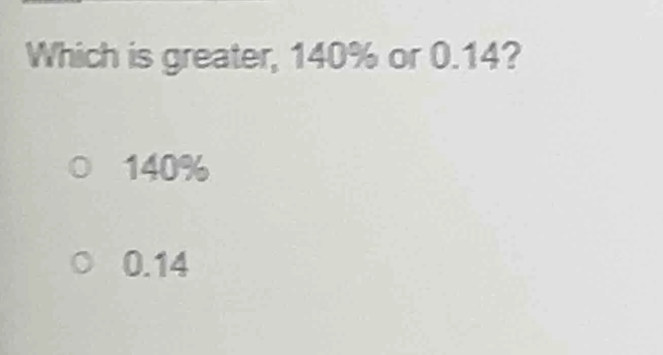 which is greater, 140% or 0.14? 140% 0.14