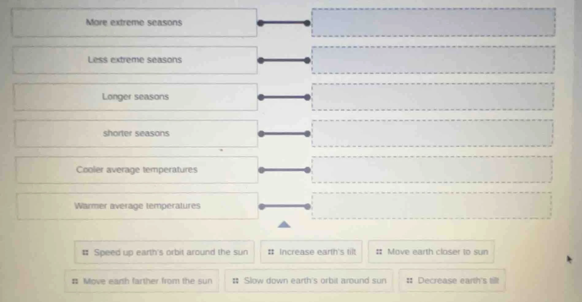 more extreme seasons less extreme seasons longer seasons shorter season…