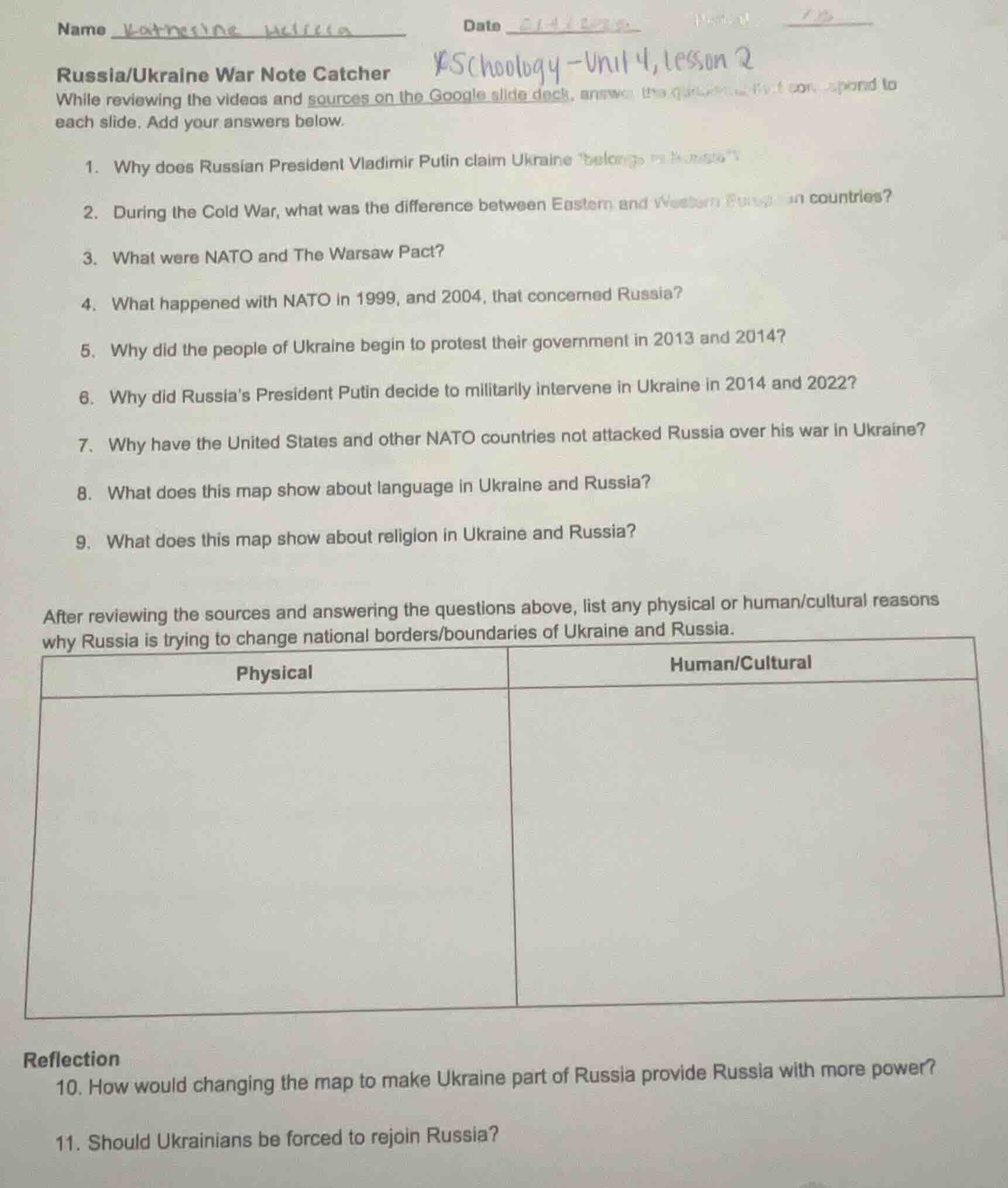 name date russia/ukraine war note catcher while reviewing the videos an…