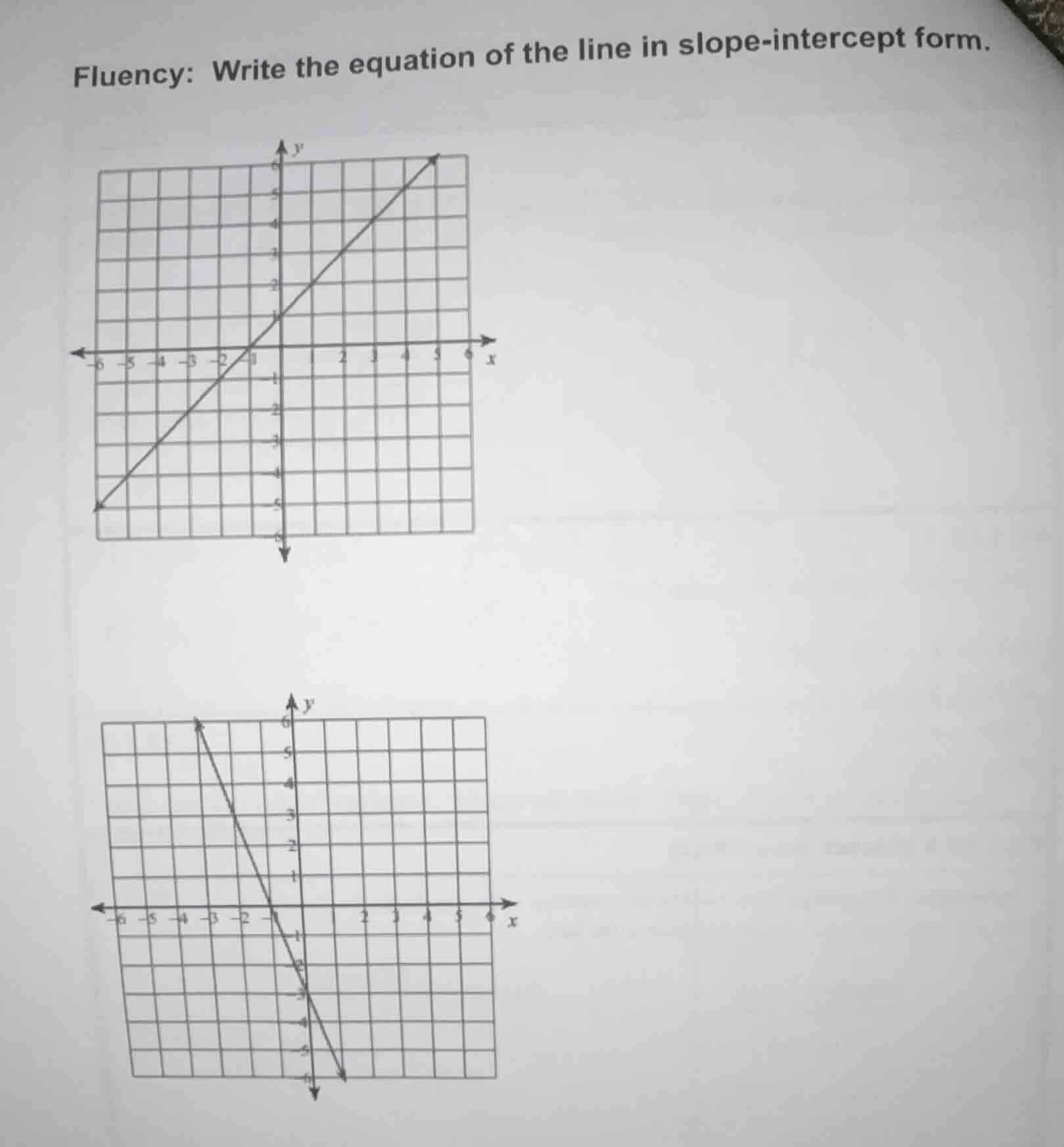 fluency: write the equation of the line in slope - intercept form.