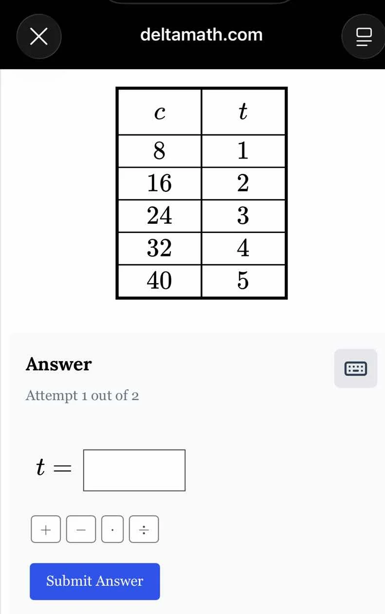 there is a table with two columns c and t. the rows are: when c is 8, t…
