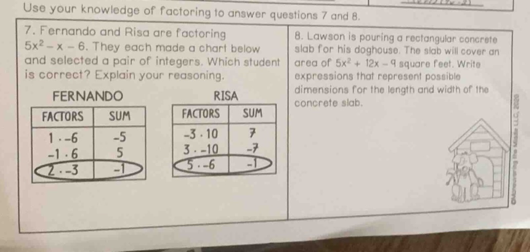 use your knowledge of factoring to answer questions 7 and 8. 7. fernand…