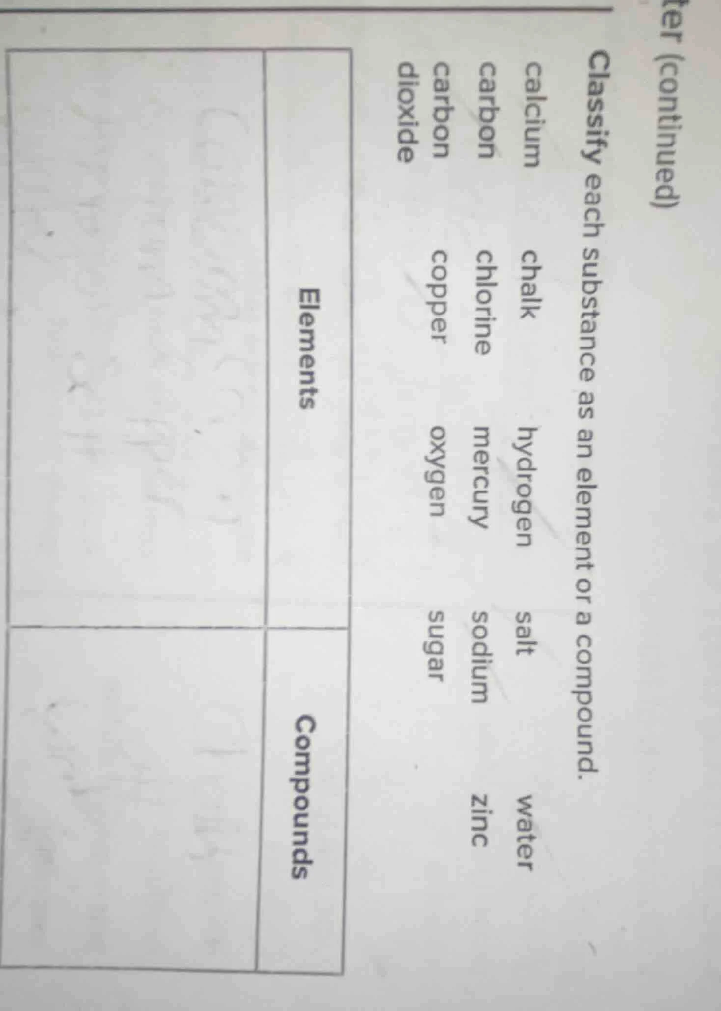 classify each substance as an element or a compound. calcium chalk hydr…