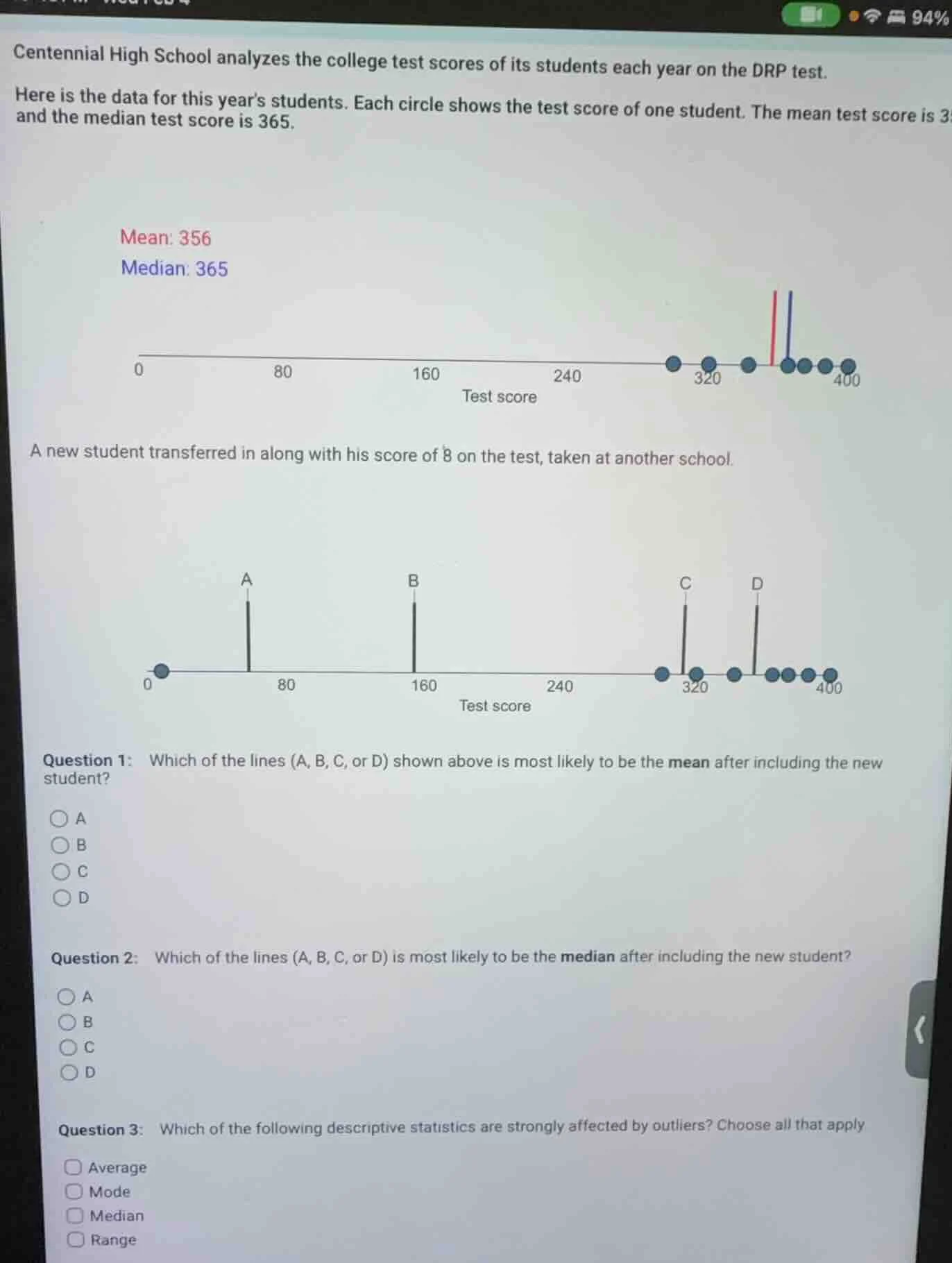 centennial high school analyzes the college test scores of its students…