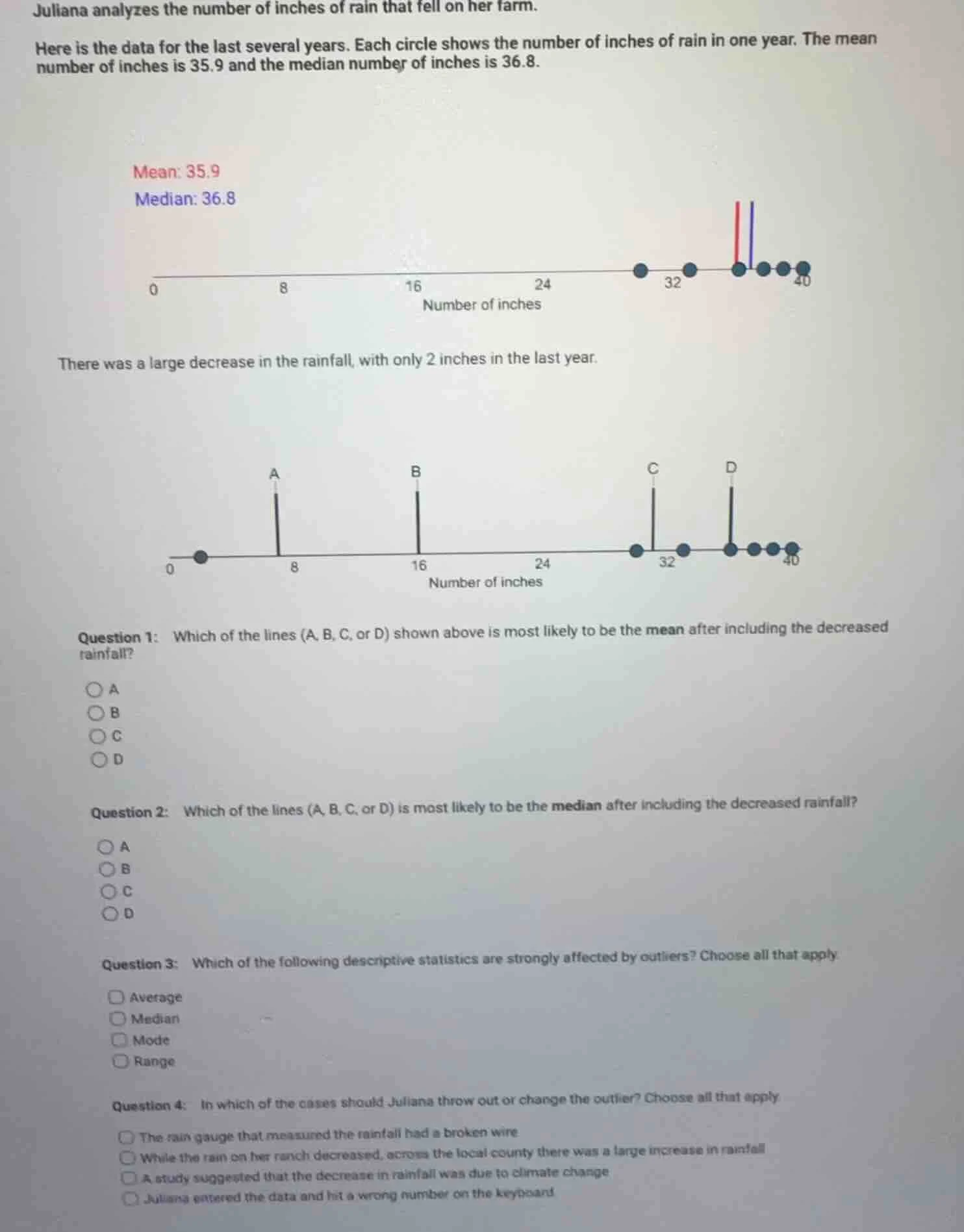 juliana analyzes the number of inches of rain that fell on her farm. he…