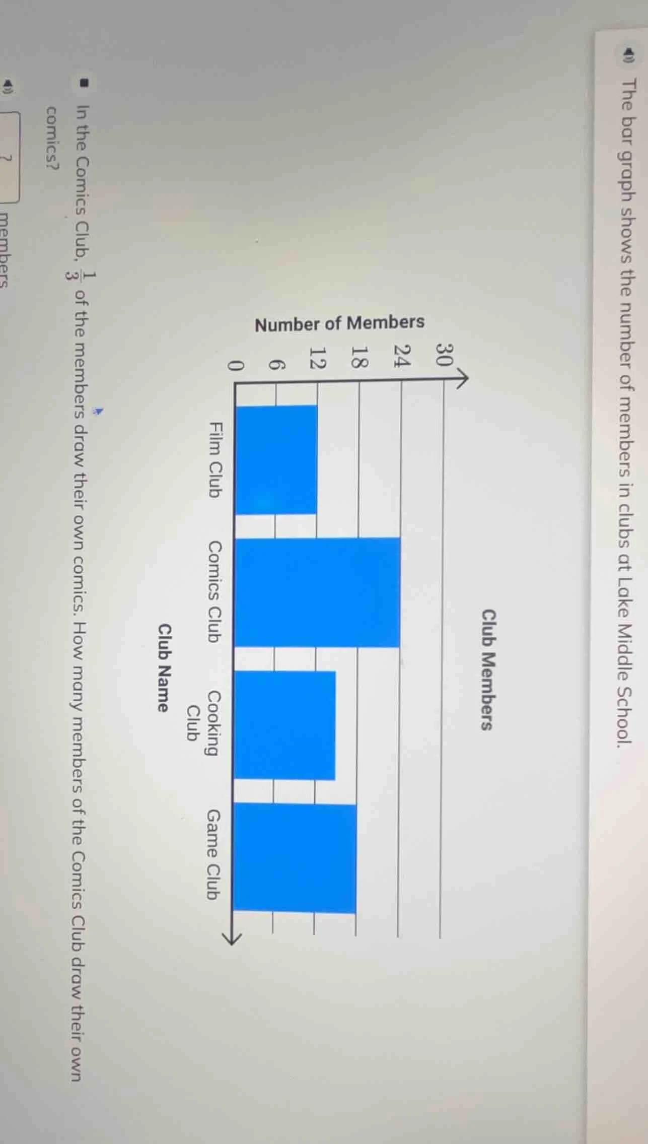 the bar graph shows the number of members in clubs at lake middle schoo…
