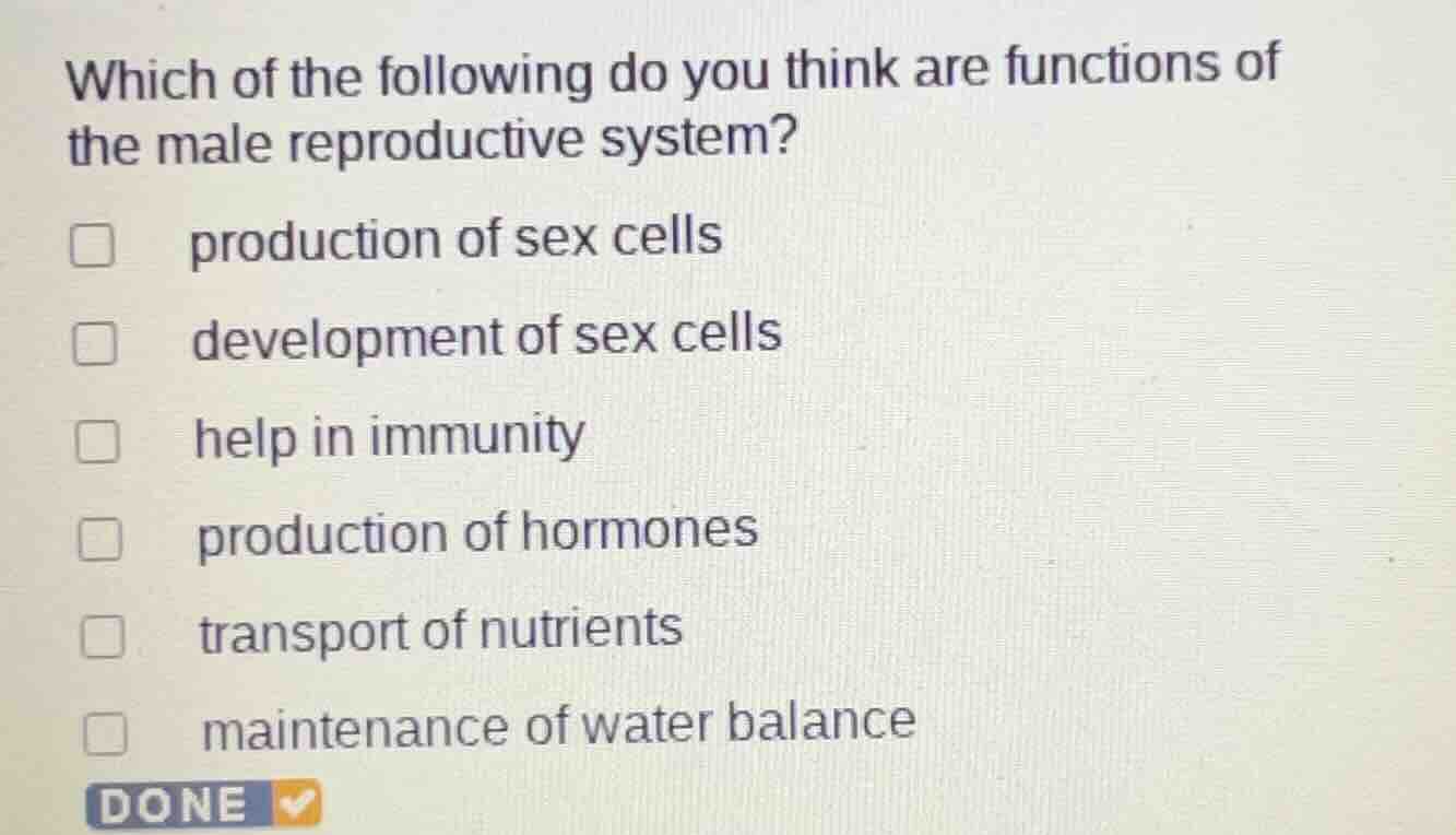 which of the following do you think are functions of the male reproduct…