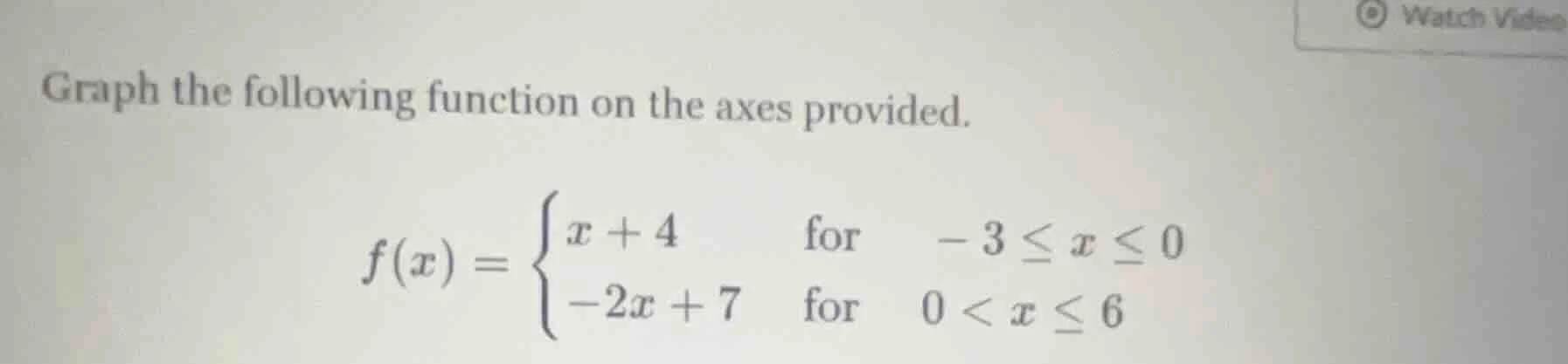 graph the following function on the axes provided. $f(x) = \\begin{case…