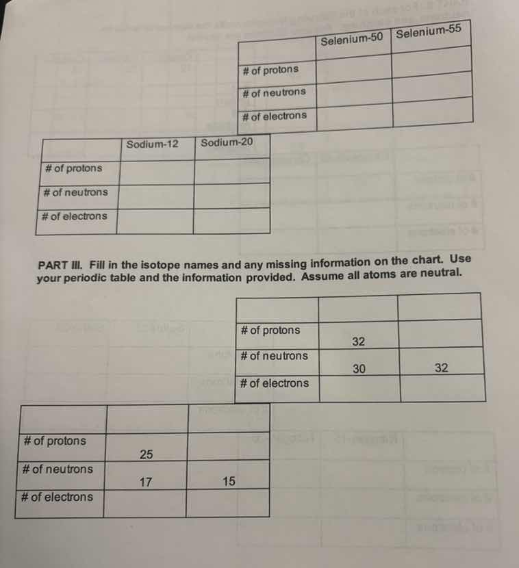 selenium-50 selenium-55 # of protons # of neutrons # of electrons sodiu…