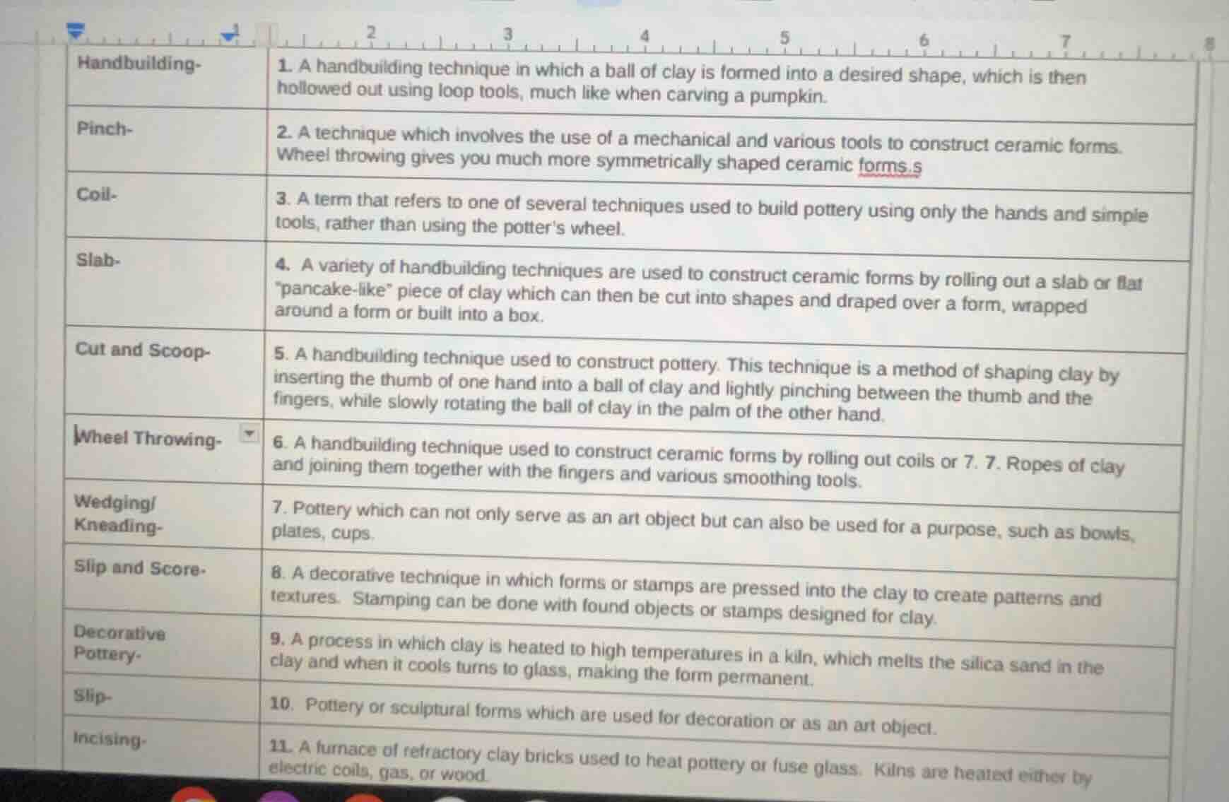 handbuilding- 1. a handbuilding technique in which a ball of clay is fo…