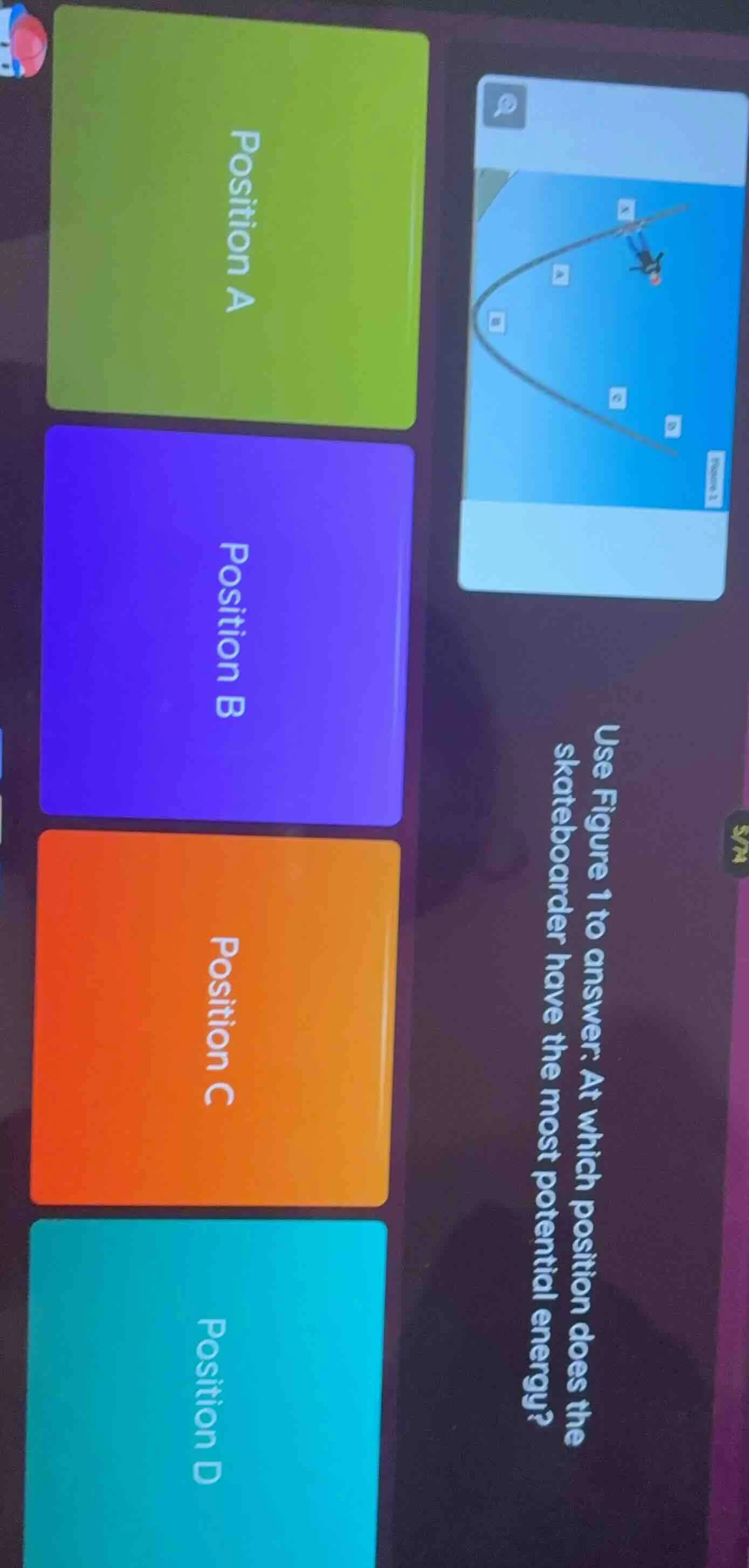 use figure 1 to answer: at which position does the skateboarder have th…