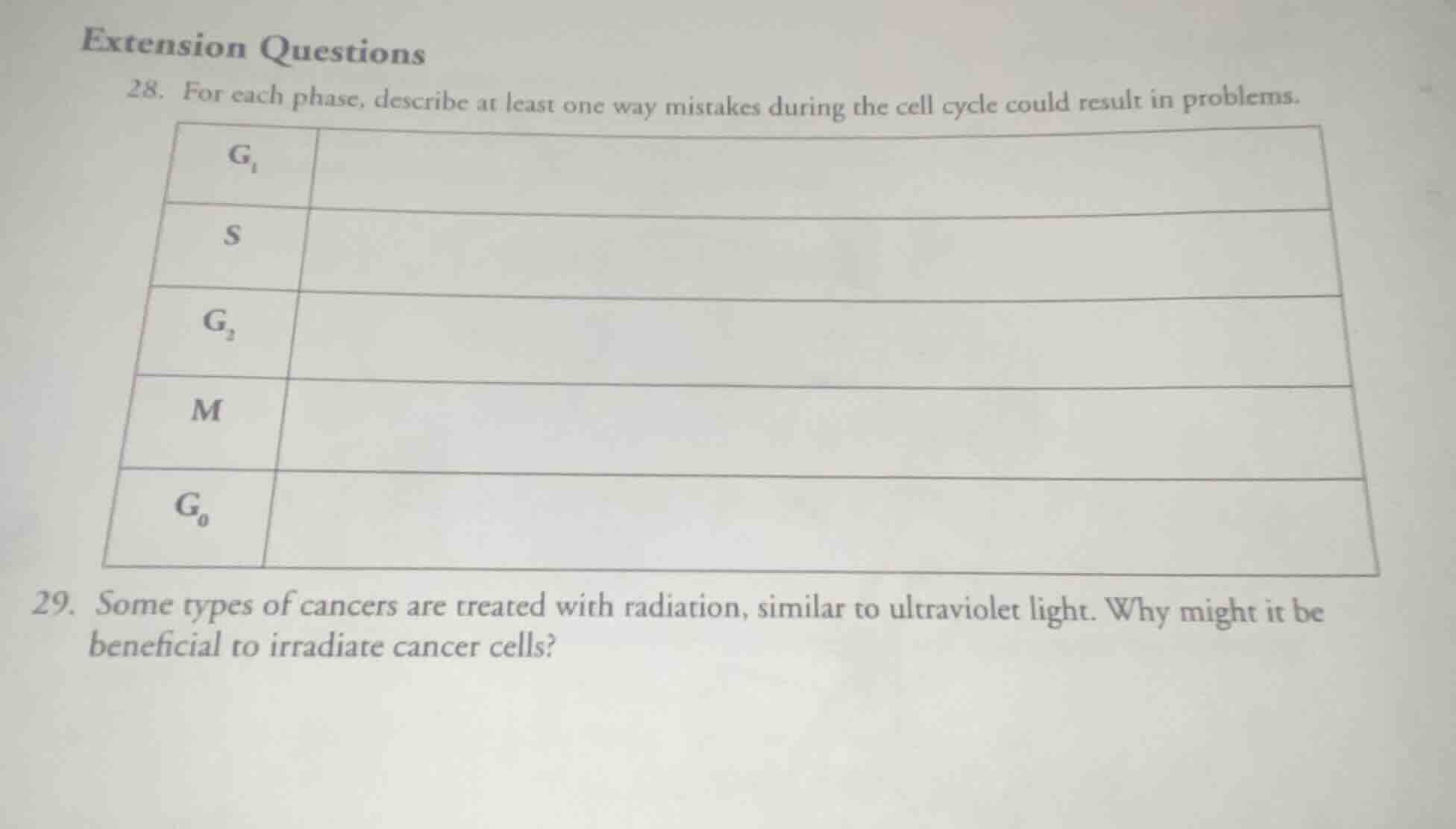 extension questions 28. for each phase, describe at least one way mista…