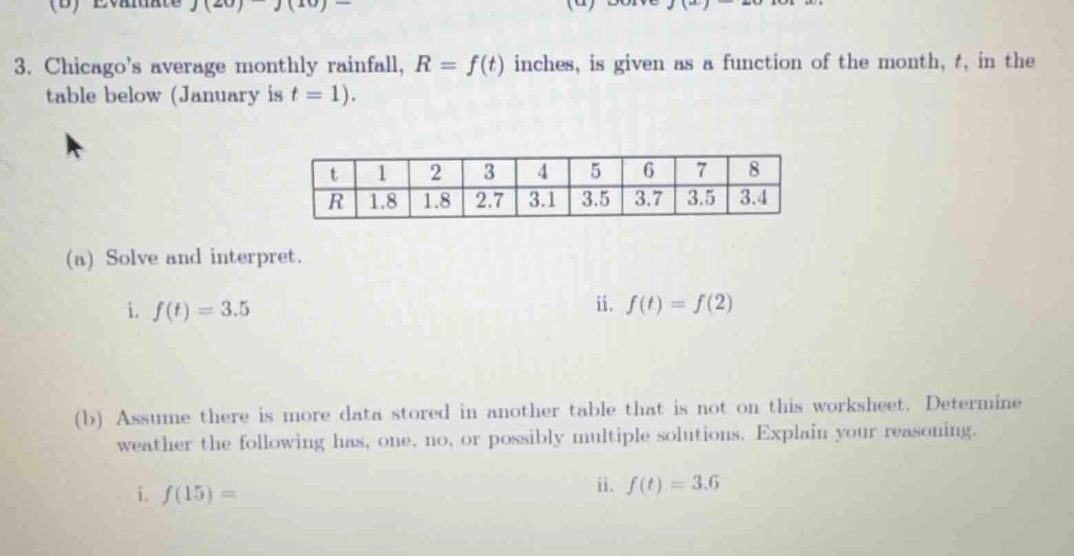 3. chicagos average monthly rainfall, $r = f(t)$ inches, is given as a …