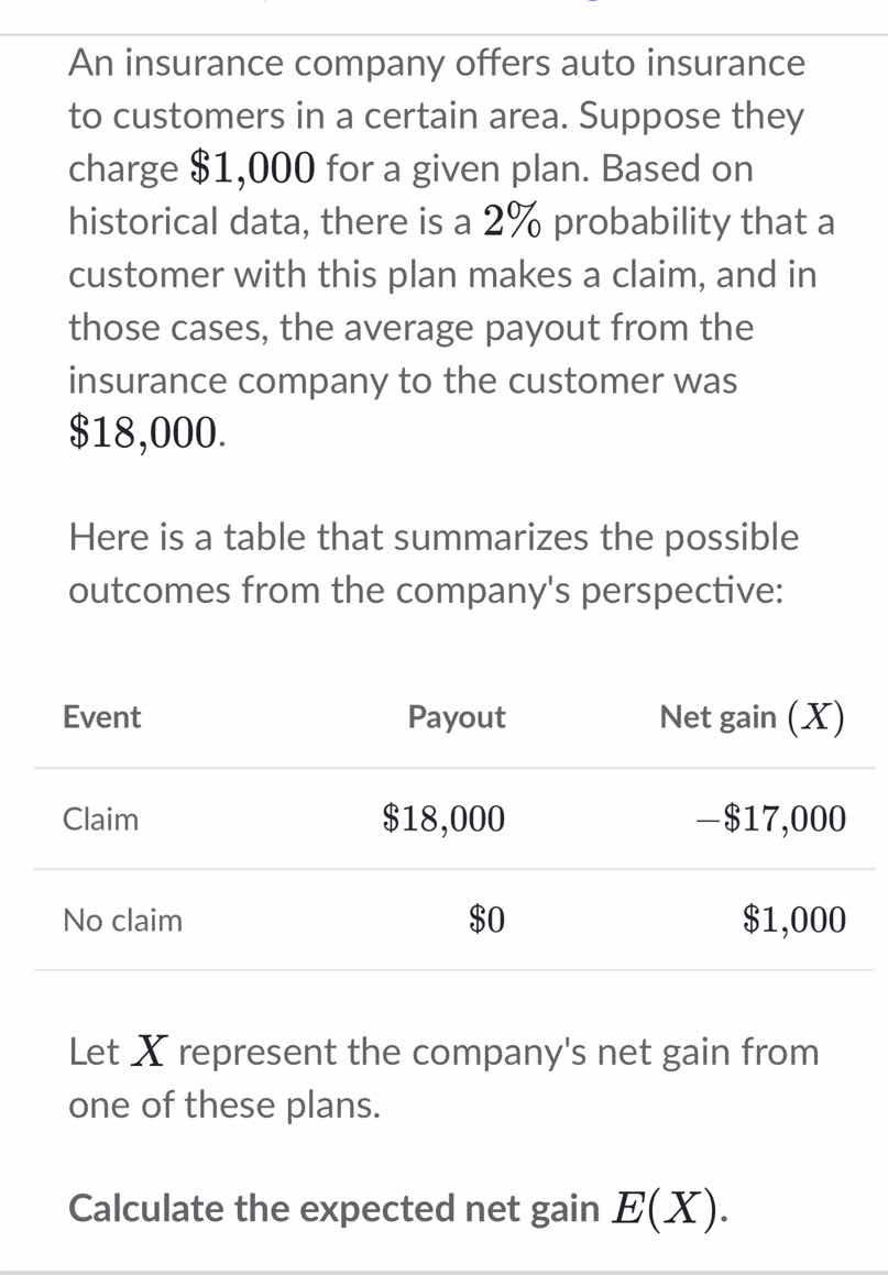 an insurance company offers auto insurance to customers in a certain ar…