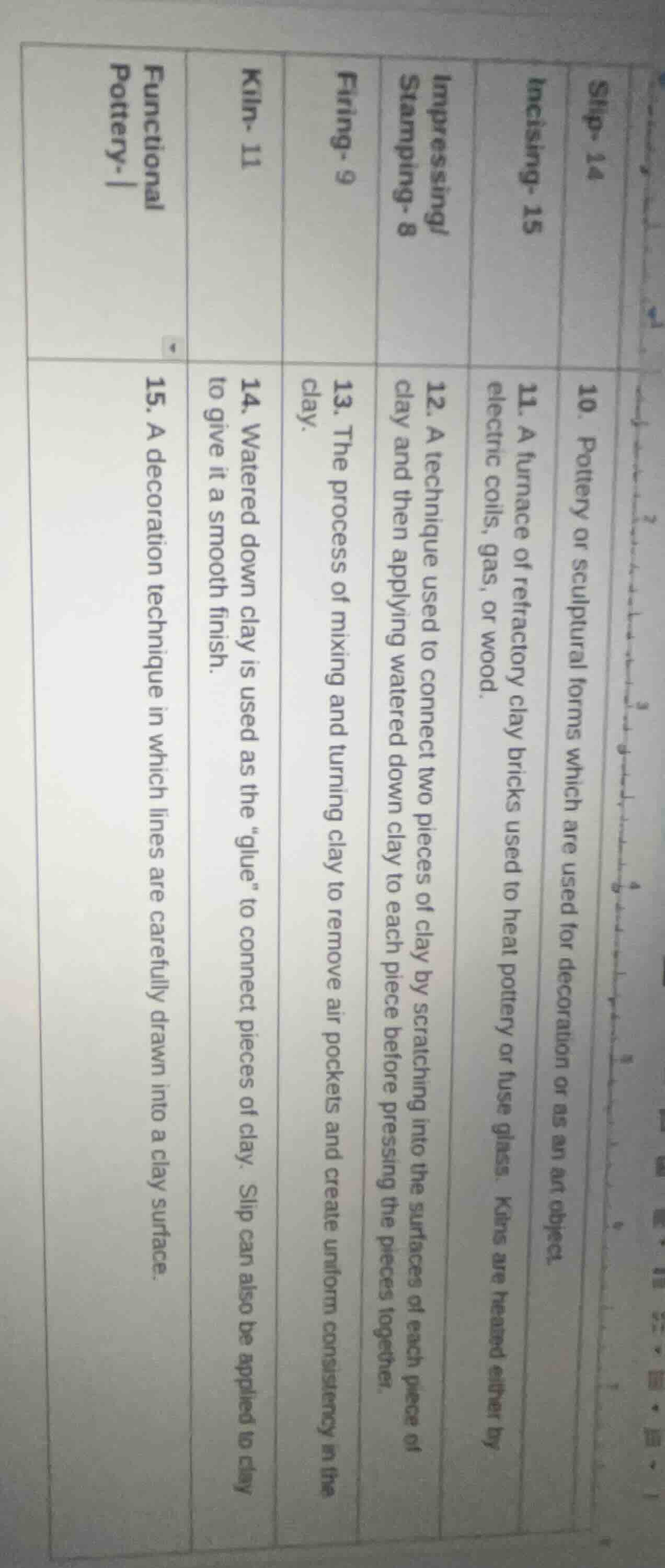 10. pottery or sculptural forms which are used for decoration or as an …