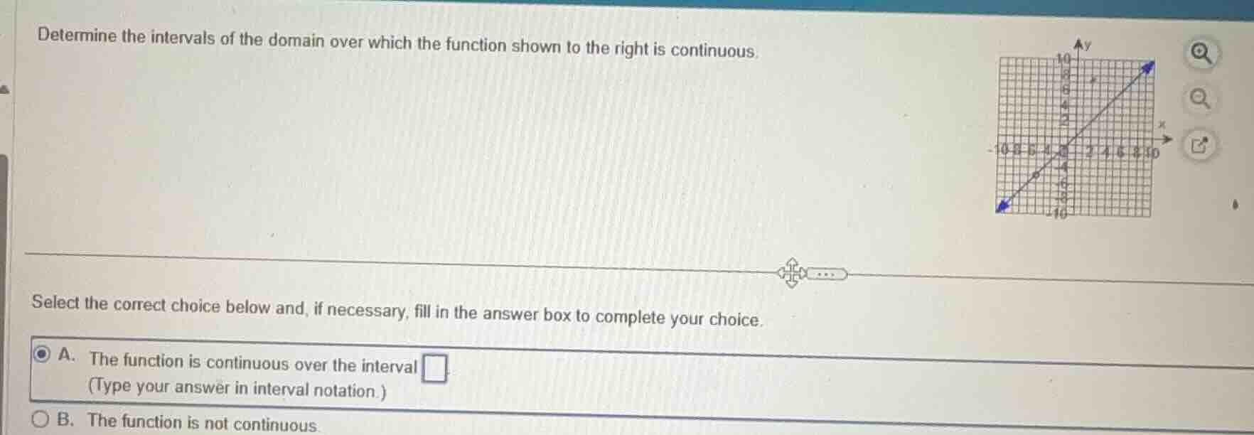 determine the intervals of the domain over which the function shown to …