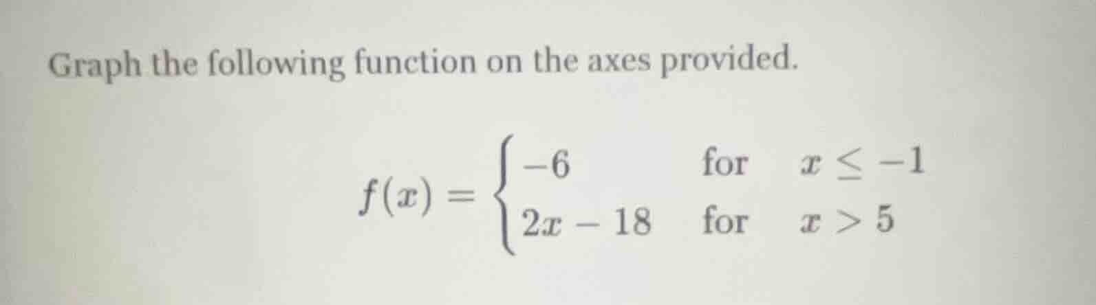 graph the following function on the axes provided. $f(x) = \\begin{case…