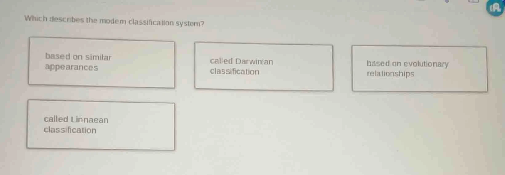 which describes the modern classification system? based on similar appe…