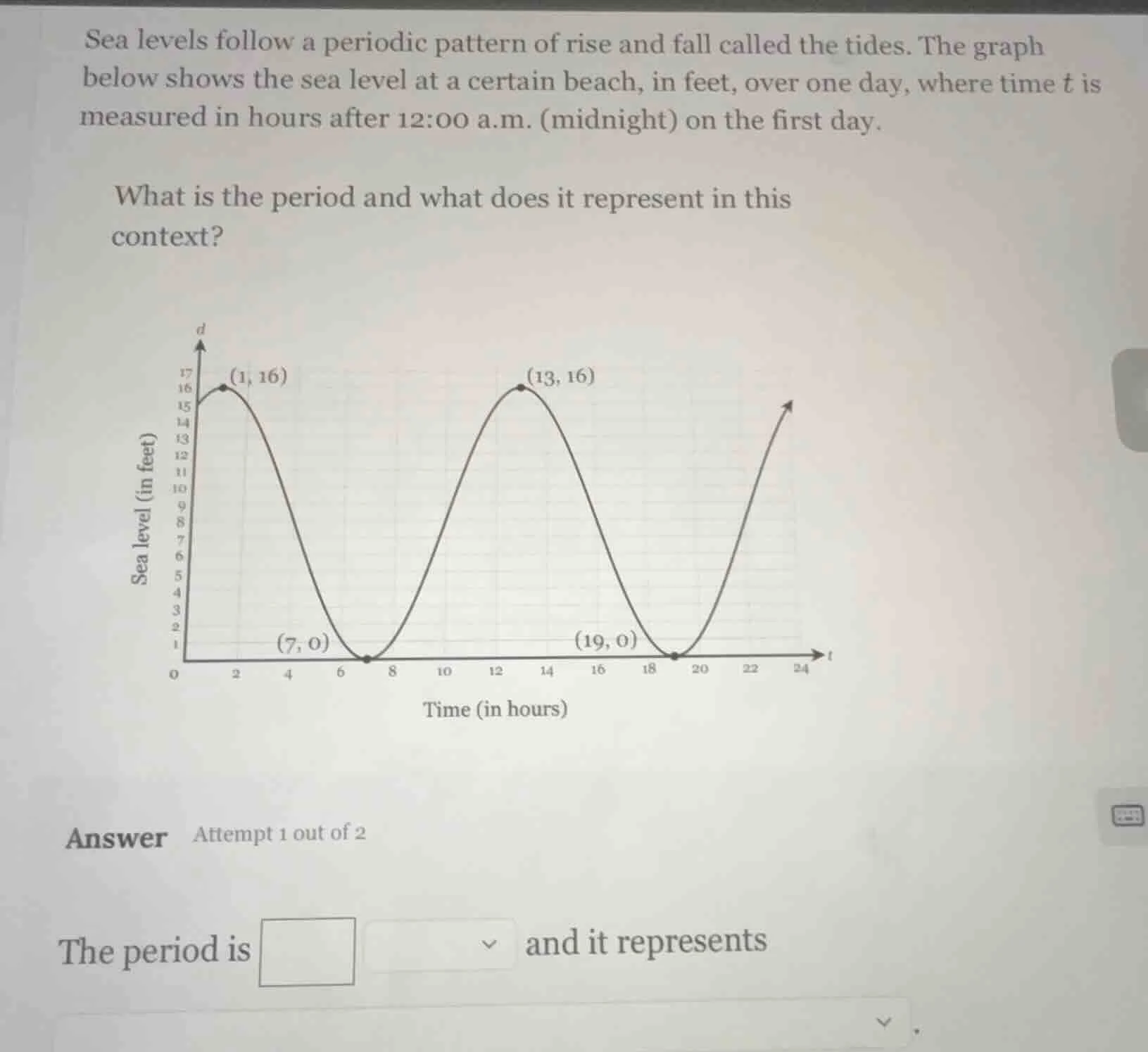 sea levels follow a periodic pattern of rise and fall called the tides.…