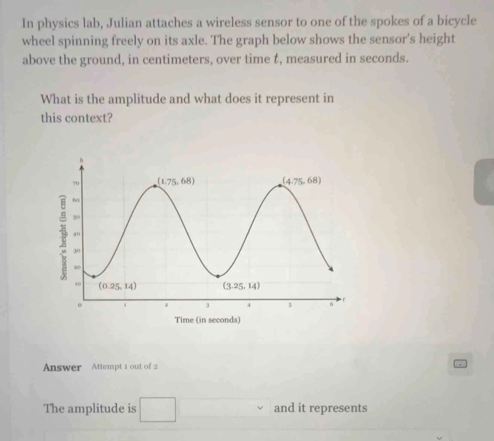 in physics lab, julian attaches a wireless sensor to one of the spokes …