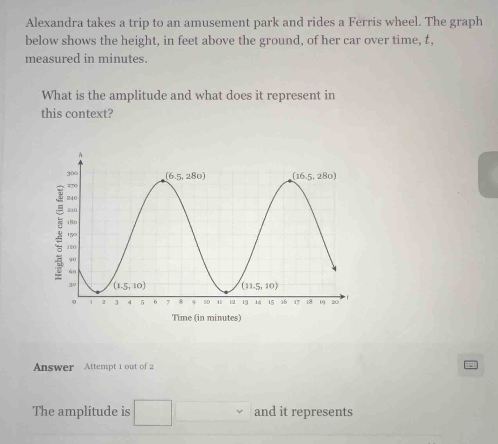 alexandra takes a trip to an amusement park and rides a ferris wheel. t…