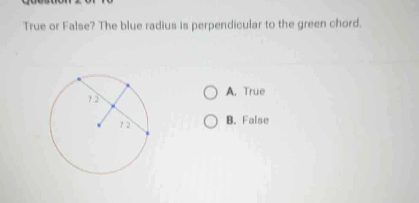 true or false? the blue radius is perpendicular to the green chord. a. …