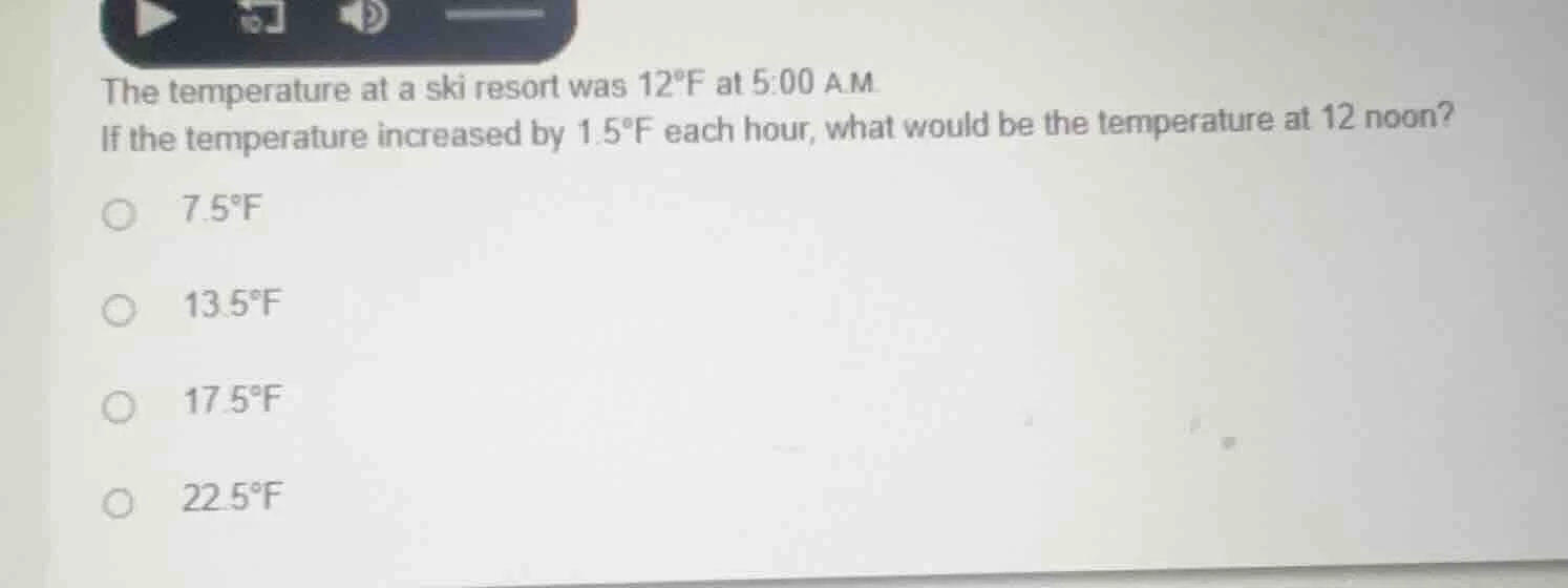 the temperature at a ski resort was 12°f at 5:00 a.m. if the temperatur…