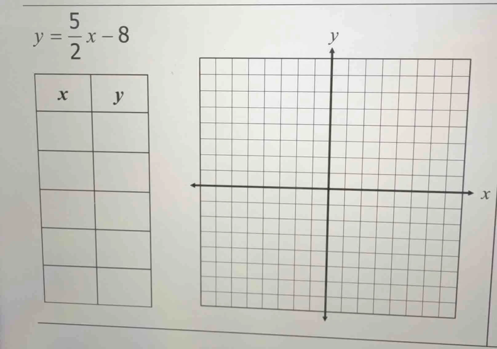 $y = \\frac{5}{2}x - 8$ there is a table with columns x and y (empty ce…