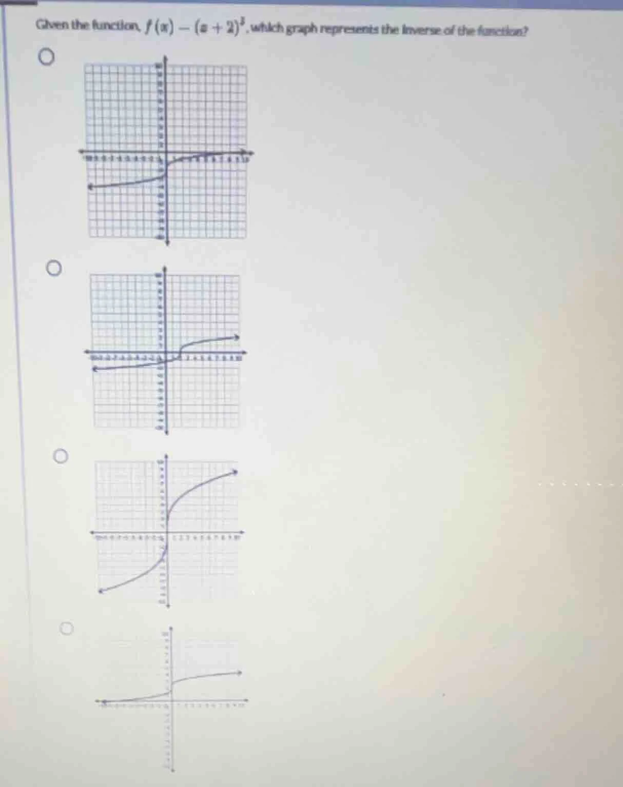 given the function $f(x)=(x + 2)^3$, which graph represents the inverse…