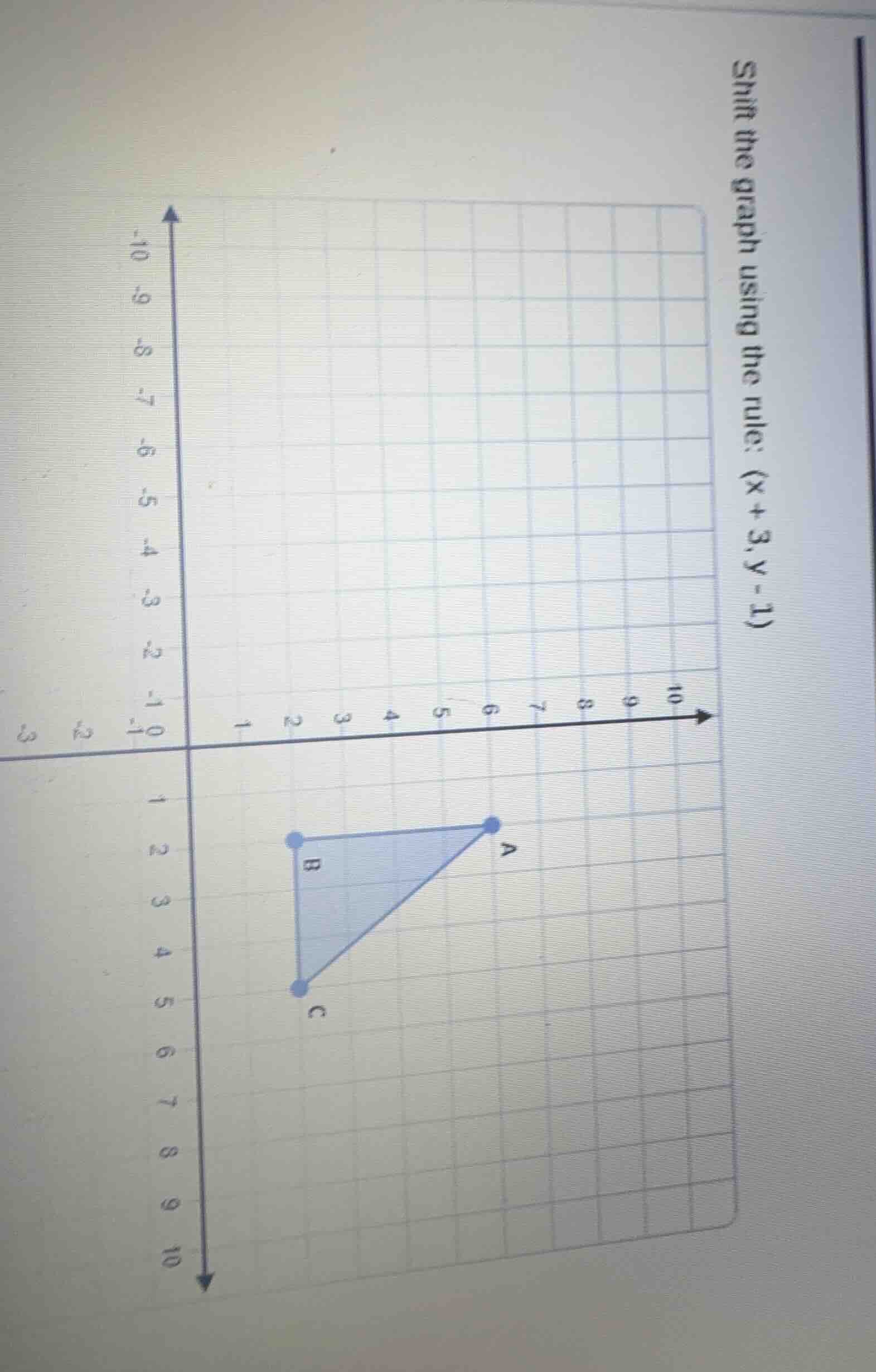 shift the graph using the rule: (x + 3, y - 1)