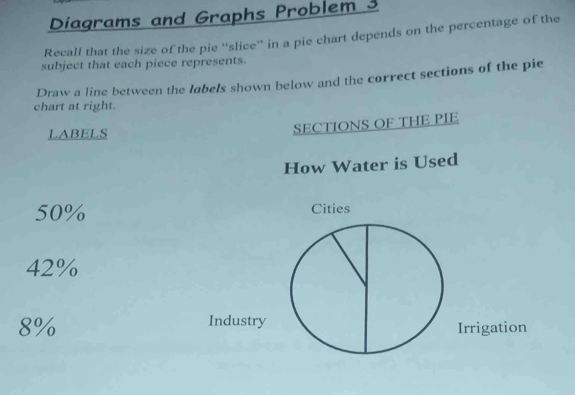 diagrams and graphs problem 3 recall that the size of the pie \slice\ i…