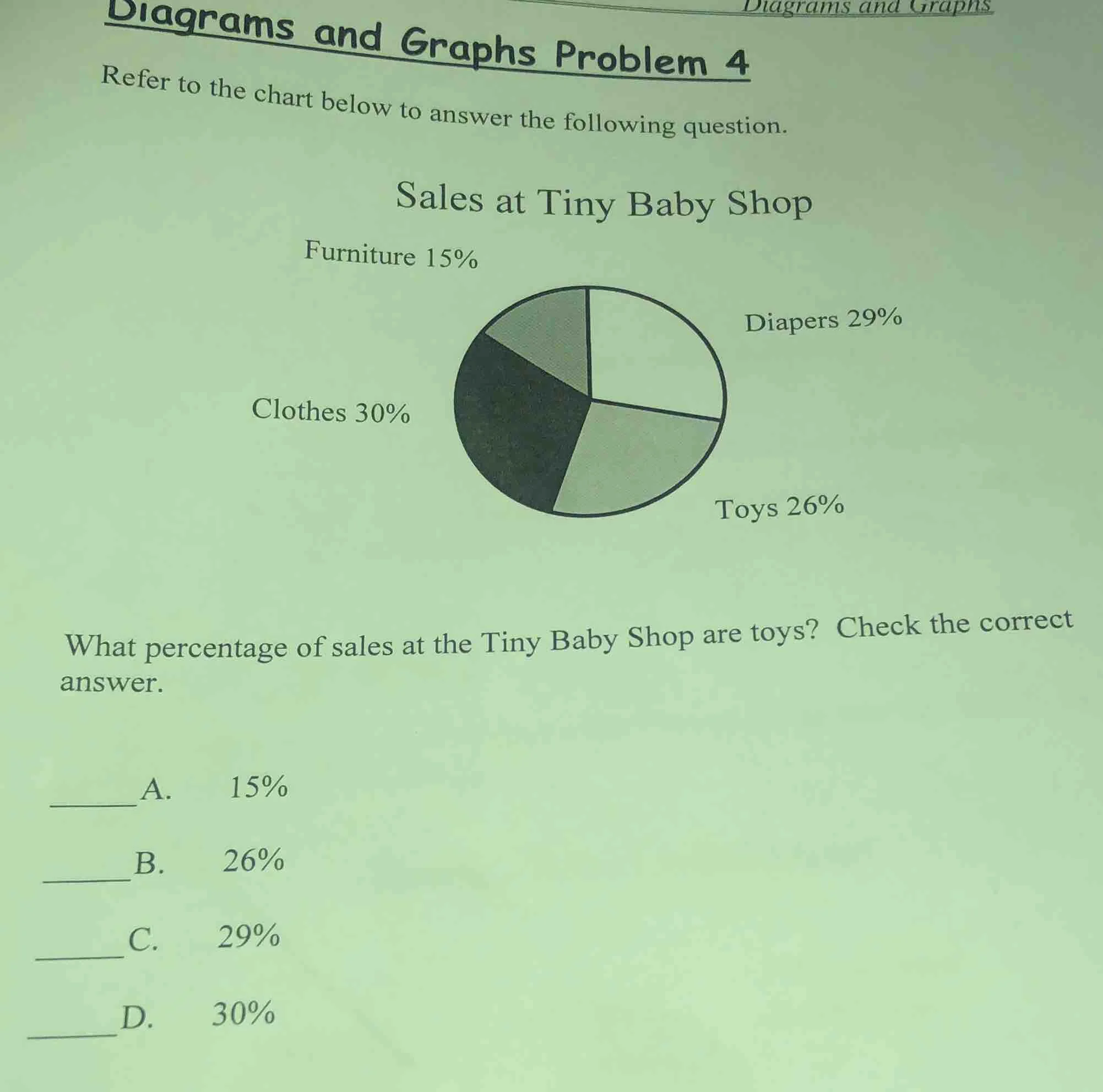 diagrams and graphs problem 4 refer to the chart below to answer the fo…