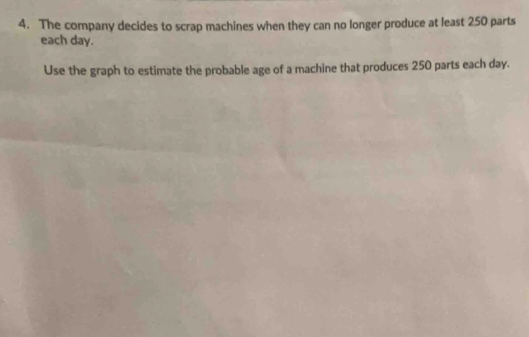 4. the company decides to scrap machines when they can no longer produc…