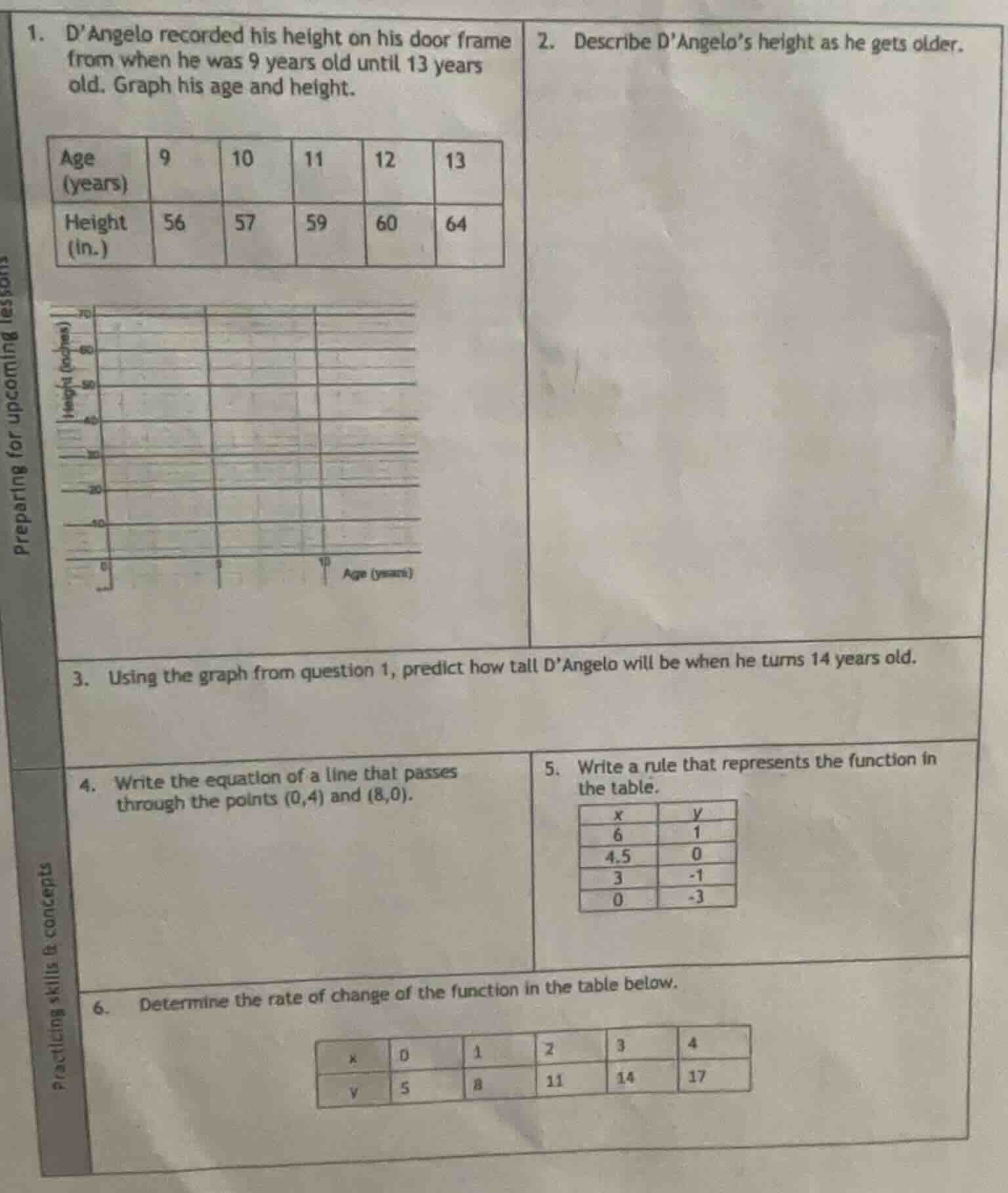 1. dangelo recorded his height on his door frame from when he was 9 yea…