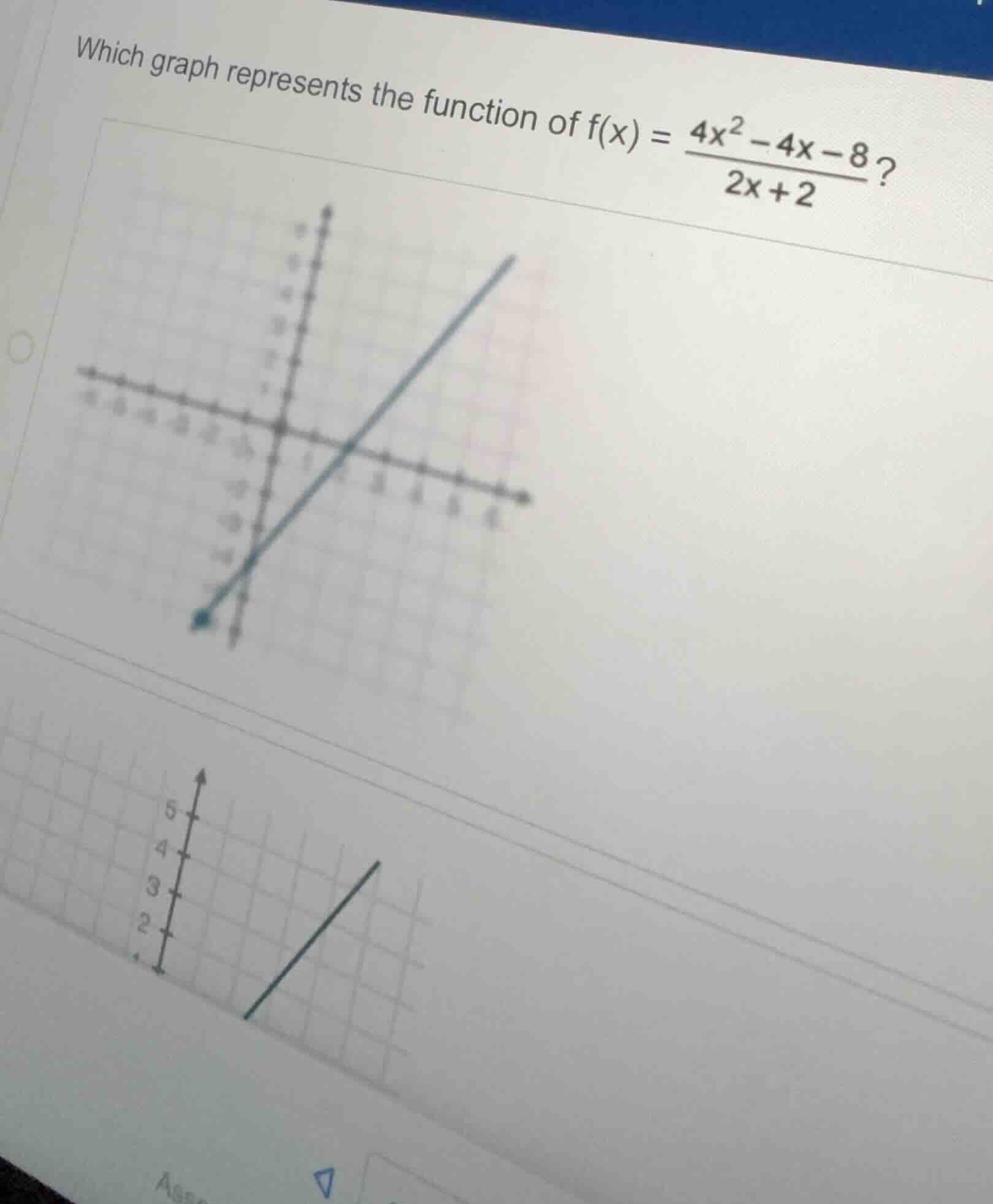 which graph represents the function of $f(x) = \\frac{4x^2 - 4x - 8}{2x…