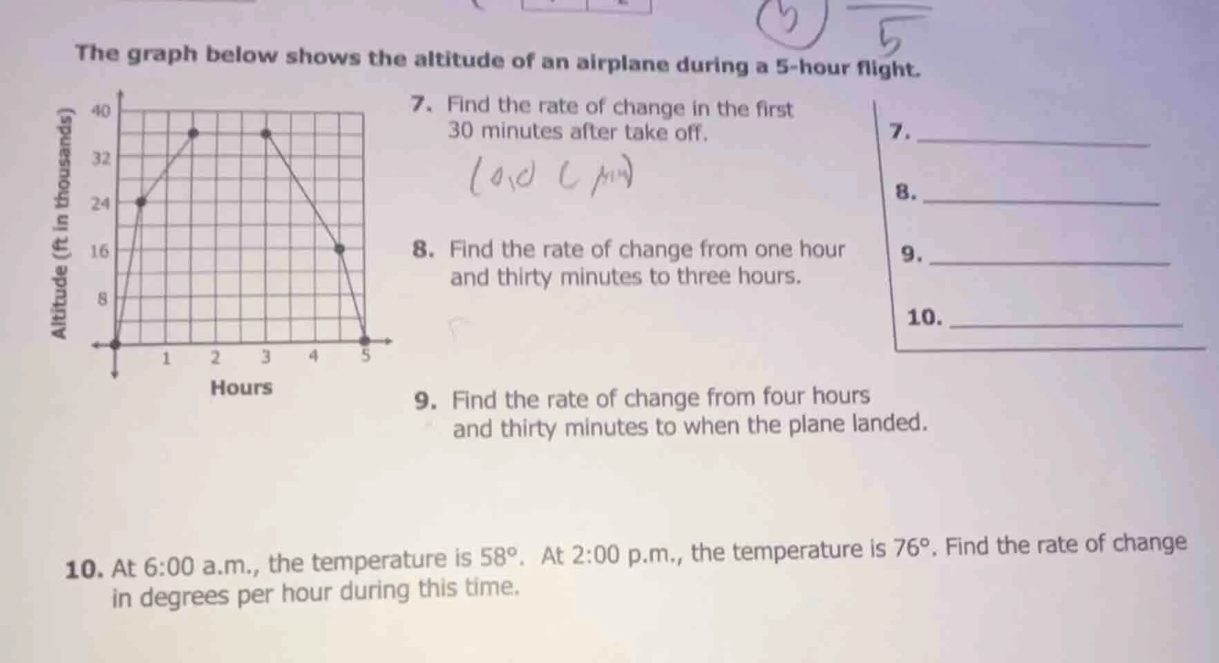 the graph below shows the altitude of an airplane during a 5 - hour fli…