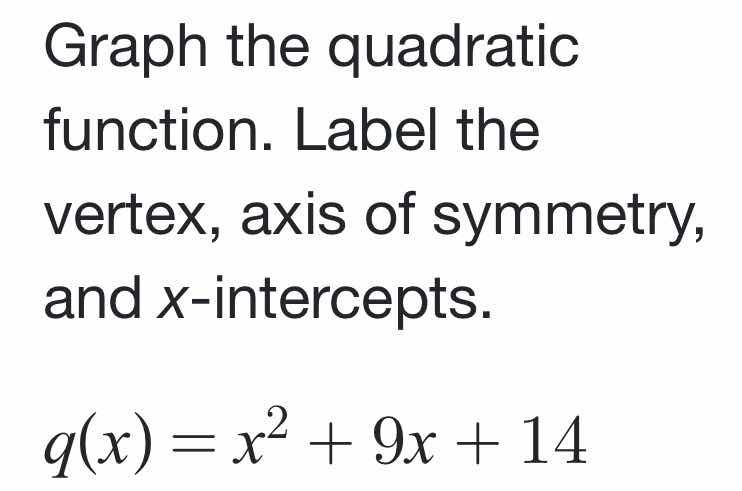 graph the quadratic function. label the vertex, axis of symmetry, and x…