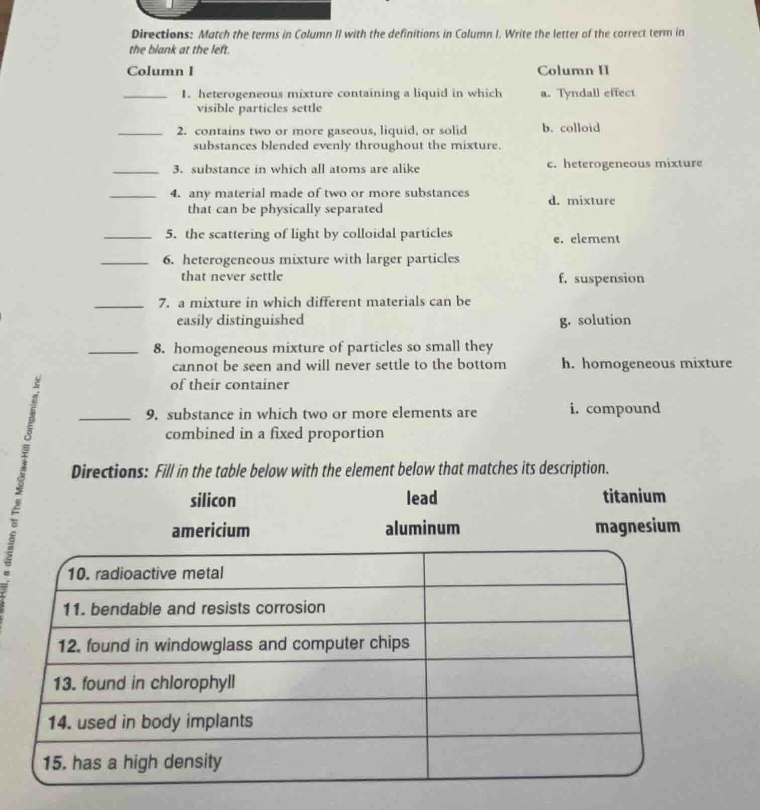 directions: match the terms in column ii with the definitions in column…