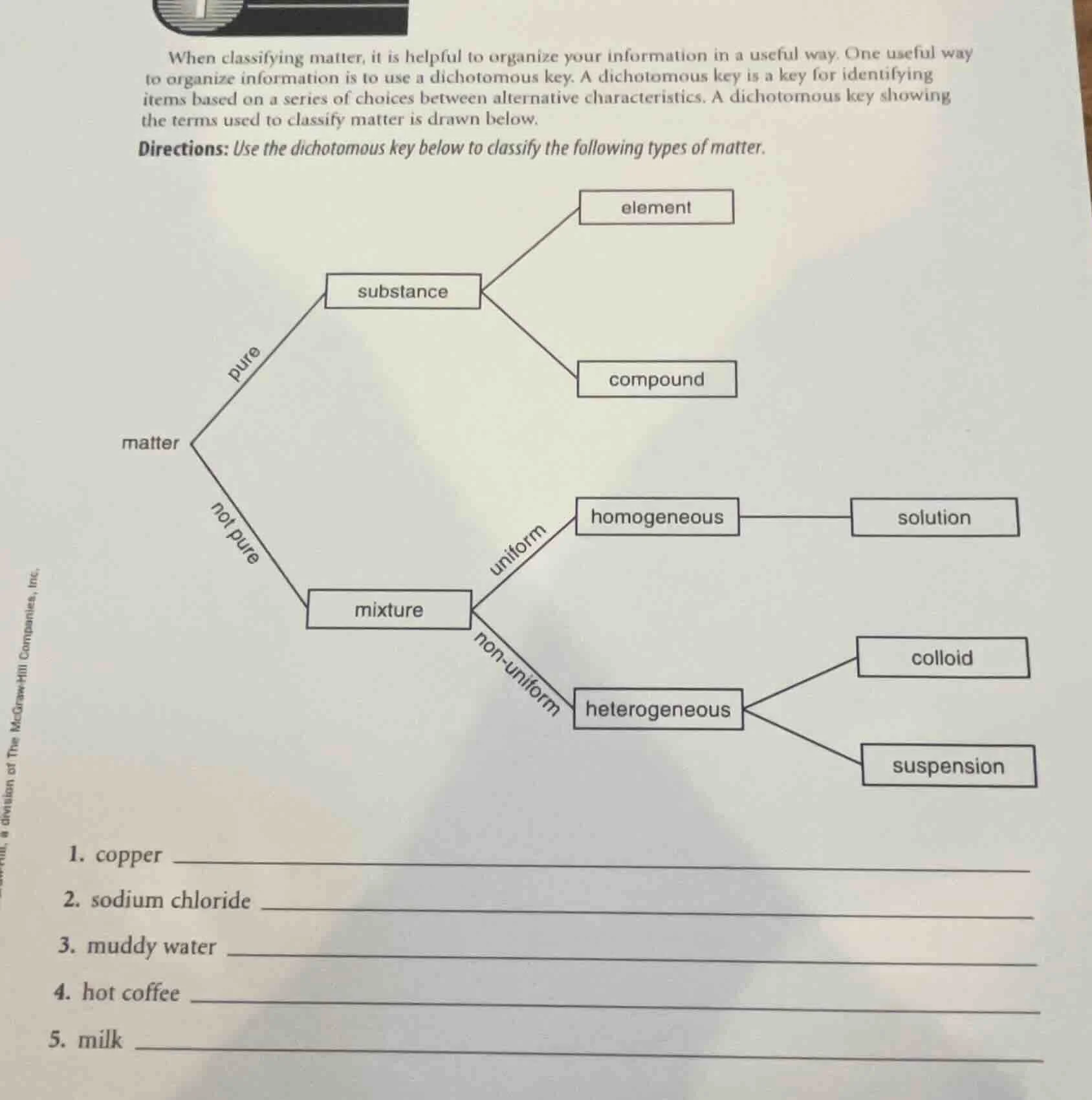 when classifying matter, it is helpful to organize your information in …