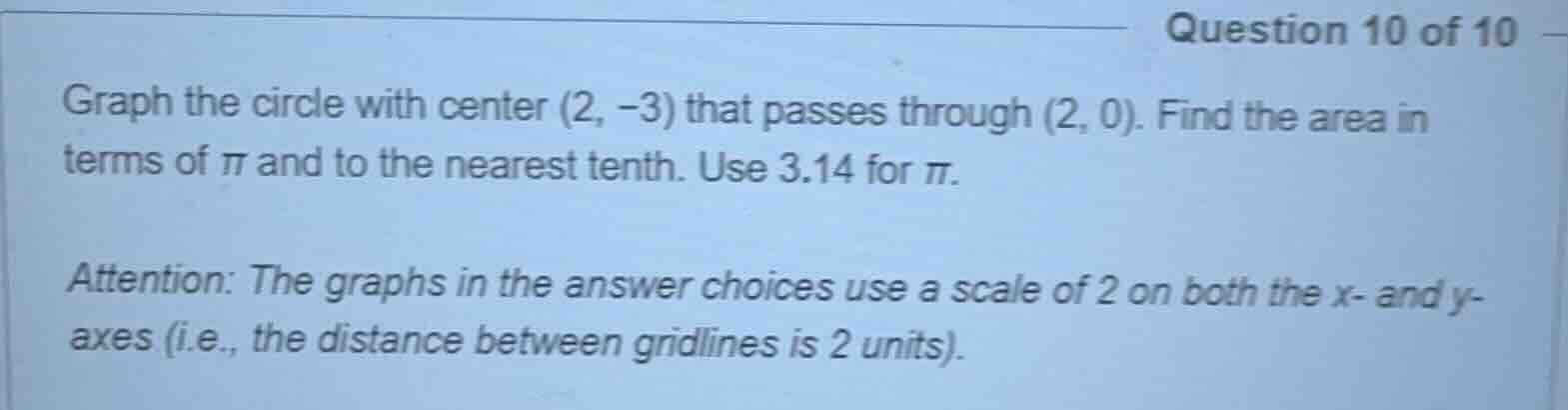 question 10 of 10 graph the circle with center (2, -3) that passes thro…