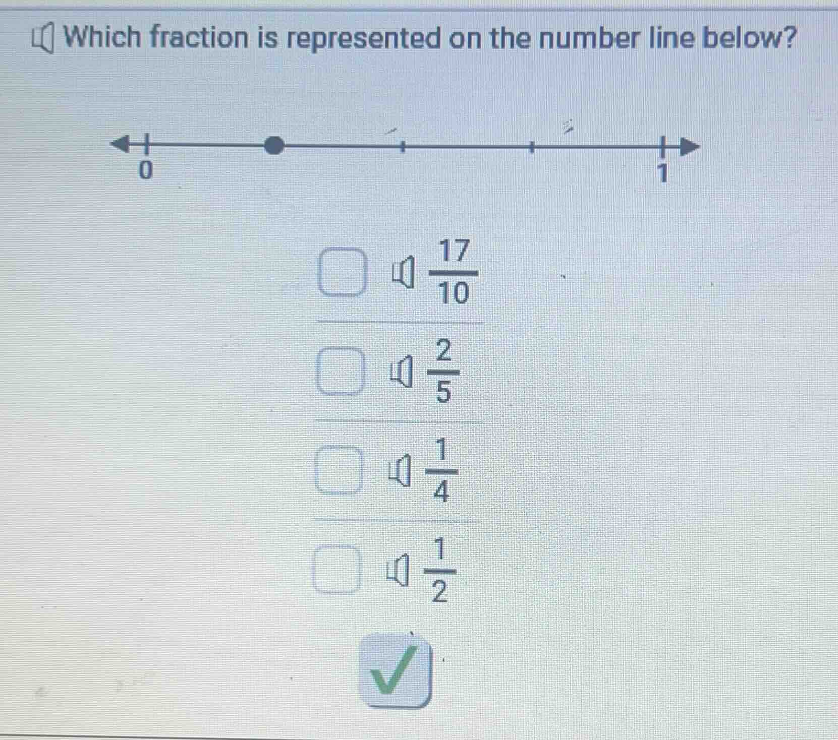 which fraction is represented on the number line below? 0 1 options: $\…