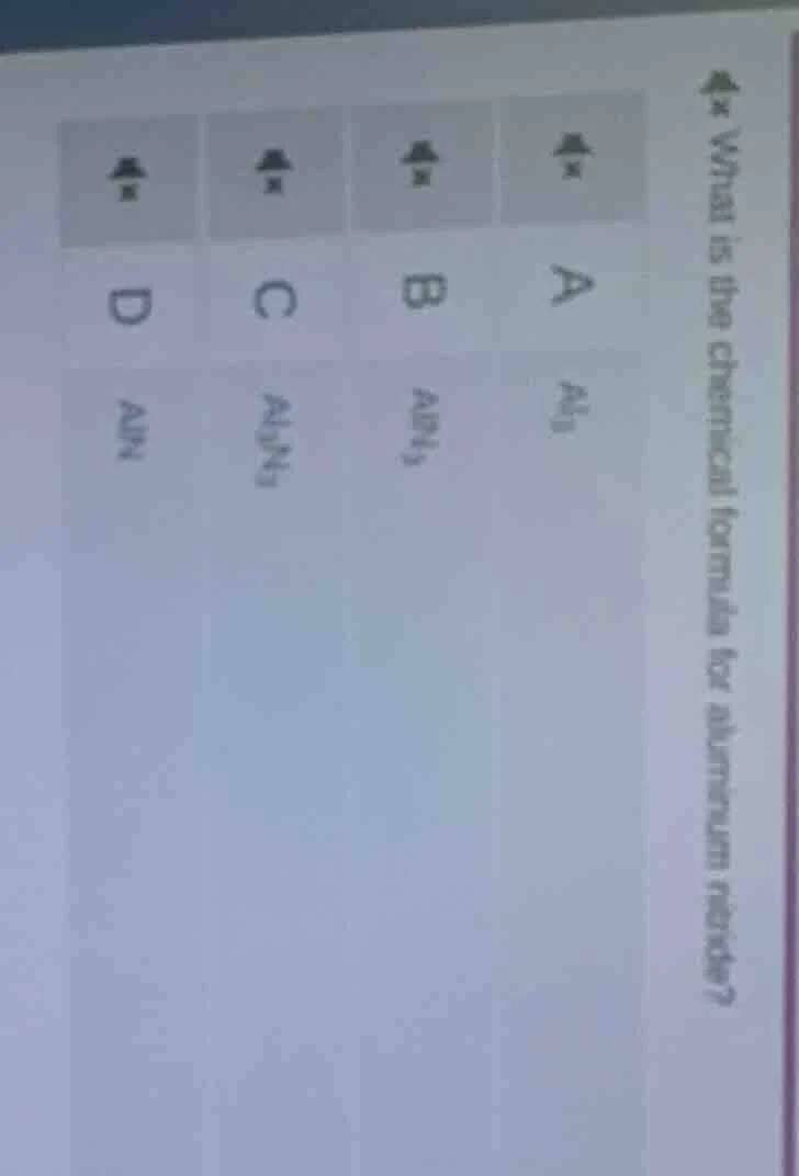 what is the chemical formula for aluminum nitride? a al₃ b aln₃ c al₃n₃…